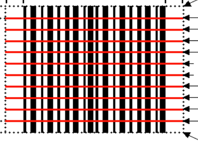 Industry and application standards for barcode verification​ | Cognex